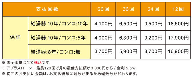 140721-1保証.jpg