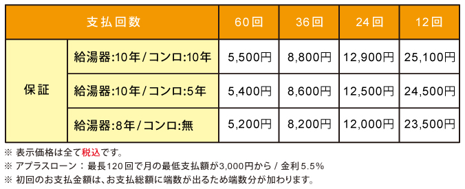 140721-2保証.jpg